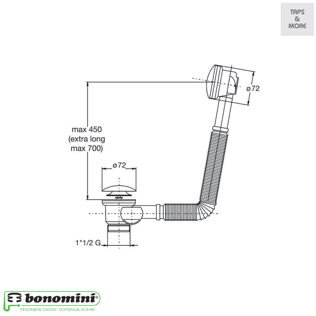 TAPS & MORE Dubai | Home Retail